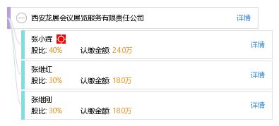 西安龙展会议展览服务有限责任公司 专业会议及展览服务提供商